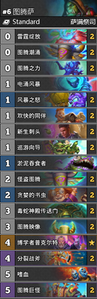 《爐石傳說》通靈學院圖騰薩基礎卡組推薦