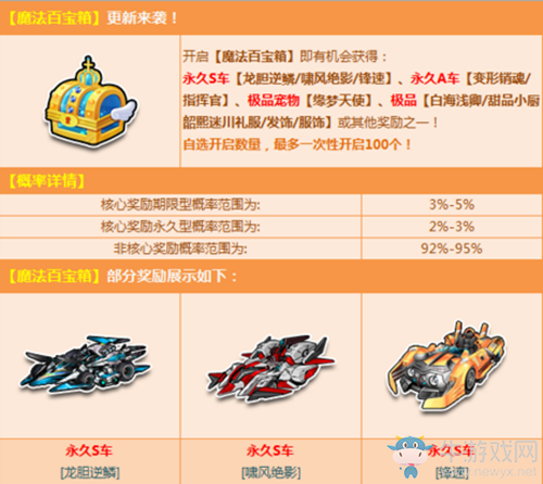 《QQ飛車》10月魔法百寶箱活動(dòng)介紹