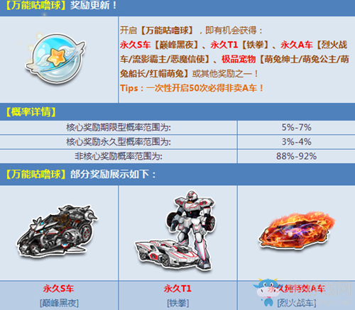《QQ飛車》10月萬能咕嚕球活動介紹