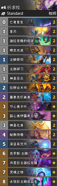 《爐石傳說》通靈學院祈求牧卡組推薦