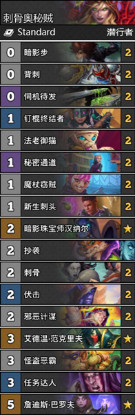 《爐石傳說》通靈學院刺骨奧秘賊穩定卡組推薦