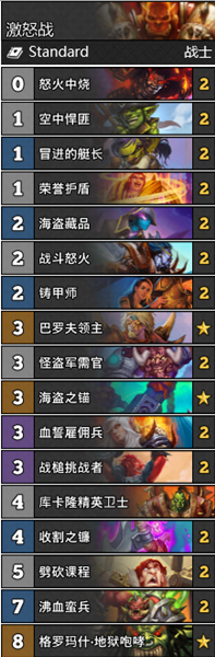 《爐石傳說(shuō)》通靈學(xué)院激怒戰(zhàn)卡組推薦