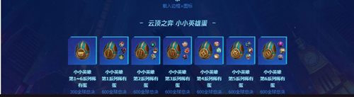 《LOL》全球總決賽2020通行證