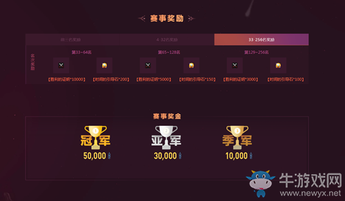 《DNF》2020年全國(guó)格斗大賽 冠軍五萬(wàn)大獎(jiǎng)