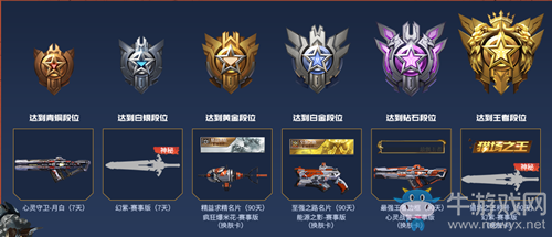 2020《逆戰(zhàn)》獵場之王排位賽活動(dòng)介紹