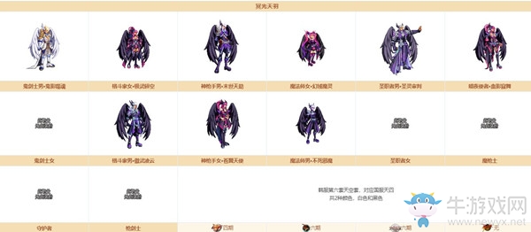 《DNF》奇跡縫紉機(jī)冥光天羽（天四）套裝圖鑒