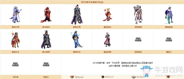 《DNF》奇跡縫紉機2014年春節套圖鑒