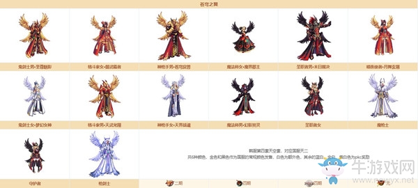 《DNF》奇跡縫紉機(jī)蒼穹之翼（天二）套裝圖鑒