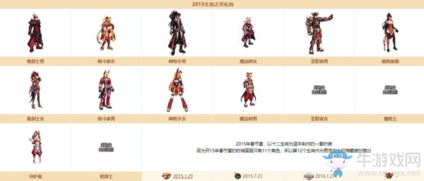 《DNF》奇跡縫紉機2015年春節套圖鑒