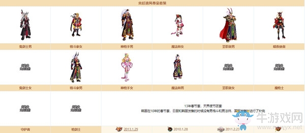 《DNF》奇跡縫紉機2013年春節套圖鑒