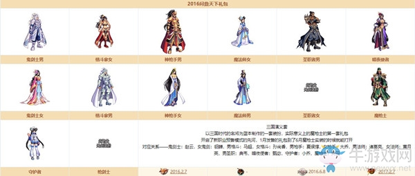 《DNF》奇跡縫紉機(jī)2016年春節(jié)套圖鑒