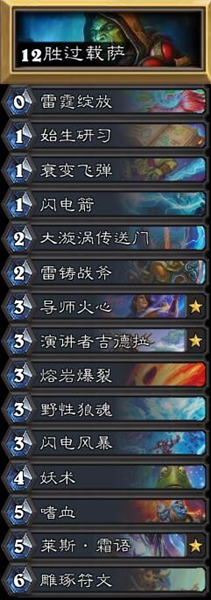 《爐石傳說》對決模式前夕過載薩高勝率卡組推薦