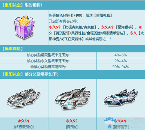 《QQ飛車(chē)》10月重陽(yáng)禮盒活動(dòng)介紹