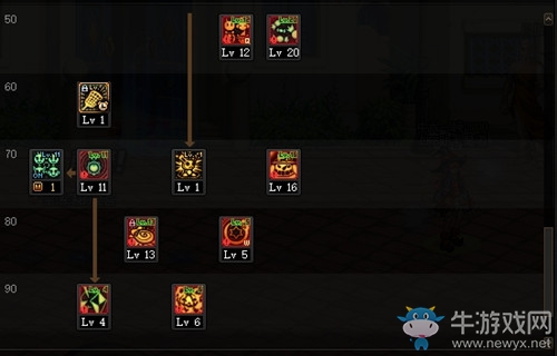 《DNF》魔道學者三覺技能加點推薦