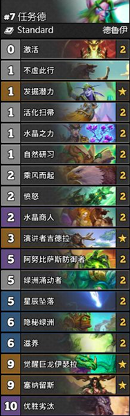 《爐石傳說》通靈學(xué)院T4任務(wù)德卡組推薦