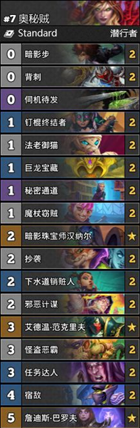 《爐石傳說》通靈學院奧秘賊穩定卡組推薦