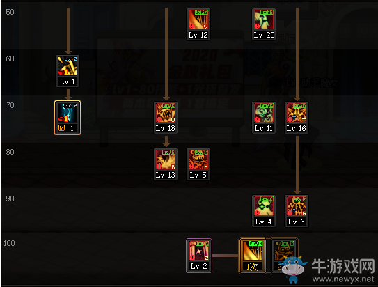 《DNF》小魔女三覺(jué)技能加點(diǎn)推薦