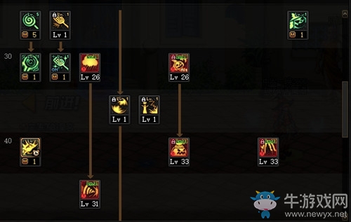 《DNF》魔道學者三覺技能加點推薦