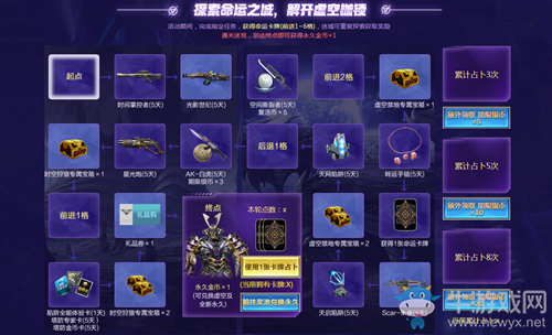 2020《逆戰》決戰命運之城沖出迷城活動