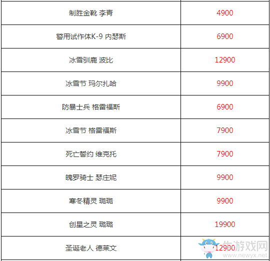 《LOL》雙十一活動 大量半價皮膚限時優(yōu)惠