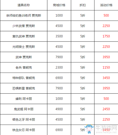 《LOL》雙十一活動 大量半價皮膚限時優(yōu)惠