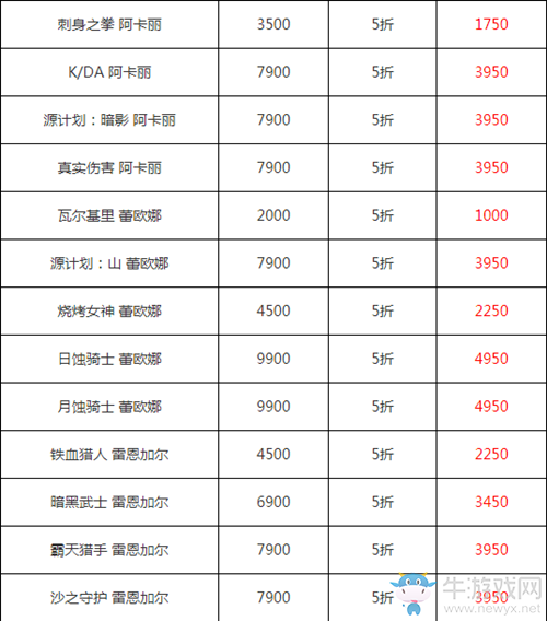 《LOL》雙十一活動 大量半價皮膚限時優(yōu)惠