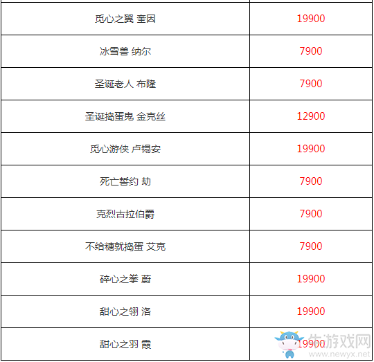 《LOL》雙十一活動 大量半價皮膚限時優(yōu)惠