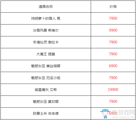 《LOL》雙十一活動 大量半價皮膚限時優(yōu)惠