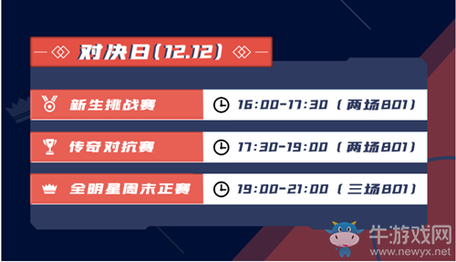 《LOL》2020LPL全明星周末 選手投票活動(dòng)即將開啟