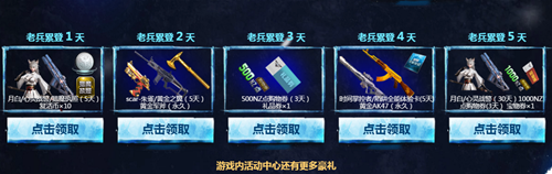 2020《逆戰(zhàn)》狂歡狩獵季老兵回歸流活動(dòng)