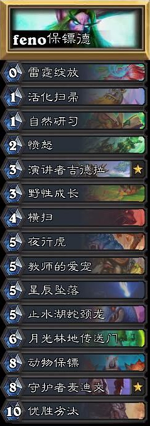 《爐石傳說》對決模式前夕保鏢德高勝率卡組推薦