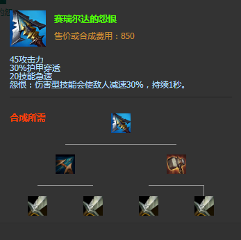 《LOL》S11季前賽版本傳說裝備賽瑞爾達的怨恨圖文介紹