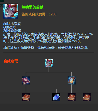 《LOL》S11賽季神話裝備蘭德里的苦楚圖文介紹