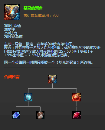 《LOL》S11季前賽版本傳說裝備基克的聚合圖文介紹