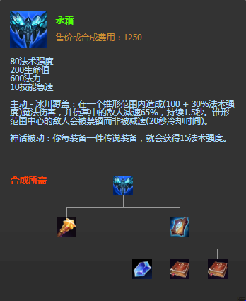 《LOL》S11神話裝備永霜圖文介紹