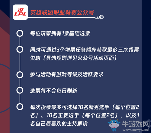 《LOL》2020LPL全明星周末選手投票活動(dòng)