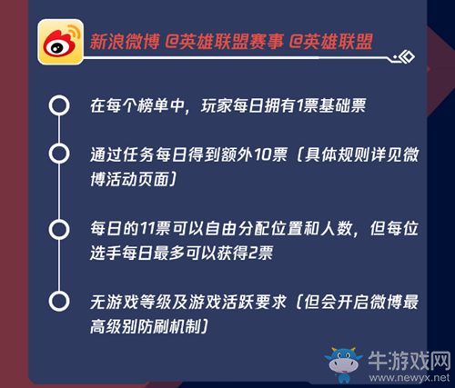 《LOL》2020LPL全明星周末選手投票活動(dòng)