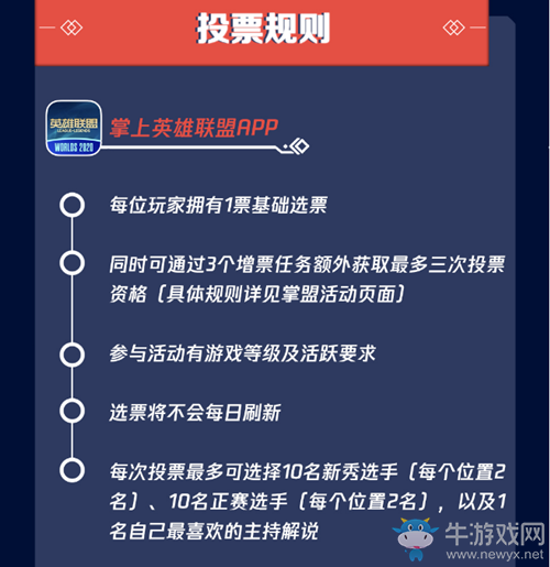 《LOL》2020LPL全明星周末選手投票活動(dòng)