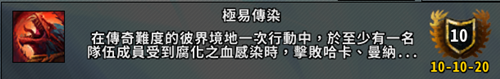 《魔獸世界》9.0彼界副本成就介紹及攻略