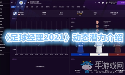 《足球經(jīng)理2021》動態(tài)潛力介紹