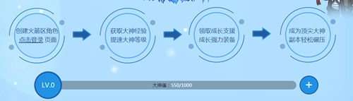 2020《劍靈》火箭大神養(yǎng)成路活動