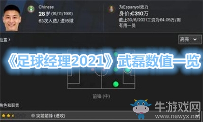 《足球經(jīng)理2021》武磊數(shù)值一覽