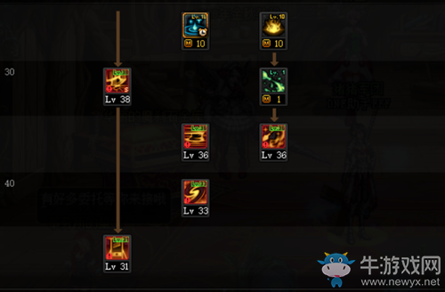 《DNF》異端審判者三覺技能加點推薦