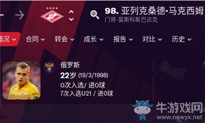 《足球經(jīng)理2021》亞列克桑德·馬克西姆介紹