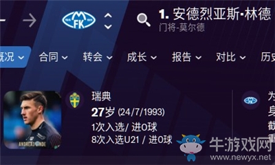 《足球經(jīng)理2021》安德烈亞斯·林德介紹