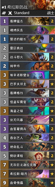 《爐石傳說》暗月馬戲團希拉斯防戰(zhàn)卡組推薦