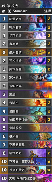 《爐石傳說》暗月馬戲團法術法卡組推薦