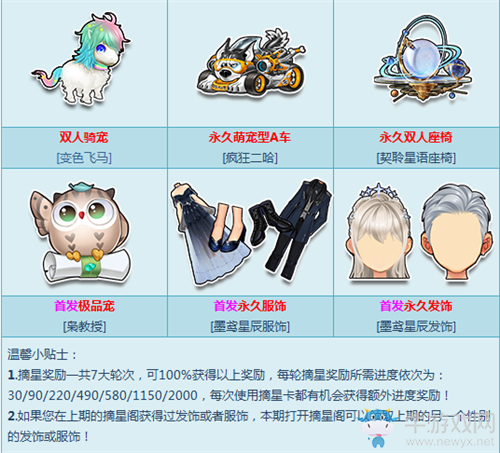 《QQ飛車》12月摘星閣更新活動(dòng)介紹