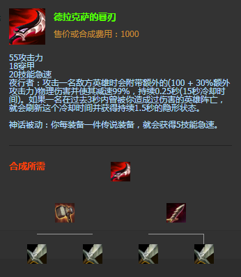 《LOL》S11神話裝備德拉克薩的暮刃圖文介紹