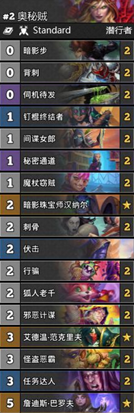 《爐石傳說》暗月馬戲團T1奧秘賊穩定卡組推薦